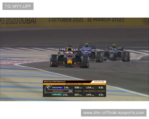 F1车队引入AI数据分析，赛场决策更科学